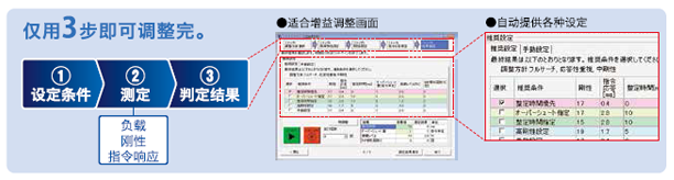 仅用3步即可调整完